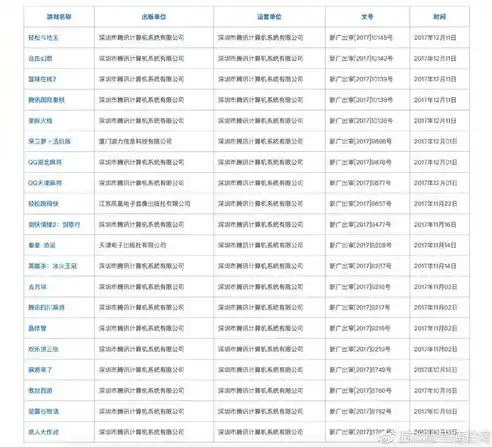 0.1折游戏推荐，揭秘0.1折游戏狂欢，盘点那些性价比爆表的隐藏宝藏！