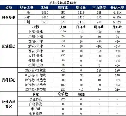 0.1折游戏推荐，揭秘0.1折游戏狂欢，盘点那些性价比爆表的隐藏宝藏！