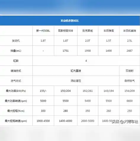 游戏0.1折平台，揭秘游戏0.1折平台，价格战背后的秘密与风险