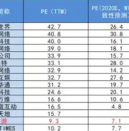 0.1折手游软件，揭秘0.1折手游背后的秘密，低成本、高回报的投资新宠