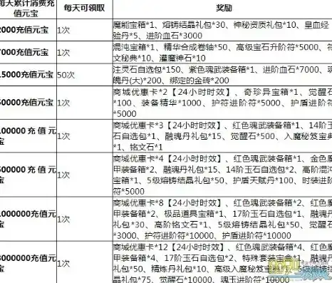 伏魔记0.1折平台，揭秘伏魔记0.1折平台，低价购物背后的真相与风险