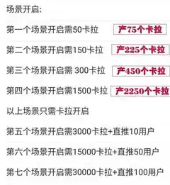 0.1折游戏是骗局吗，揭秘0.1折游戏真相，是骗局还是馅饼？