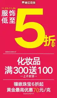 0.1折游戏套路，0.1折狂欢！揭秘史上最优惠游戏大促销！