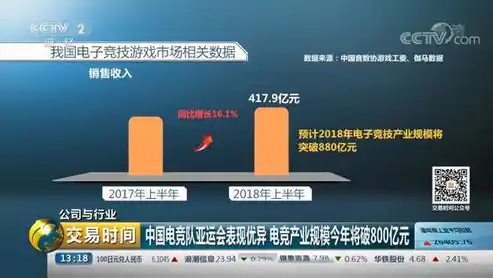 0.1折游戏平台，揭秘0.1折游戏平台，低价背后的真实内幕及玩法攻略