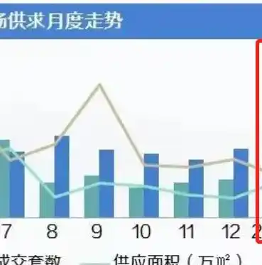 0.1折手游平台，揭秘0.1折手游平台，如何在繁华市场脱颖而出，引领玩家新体验