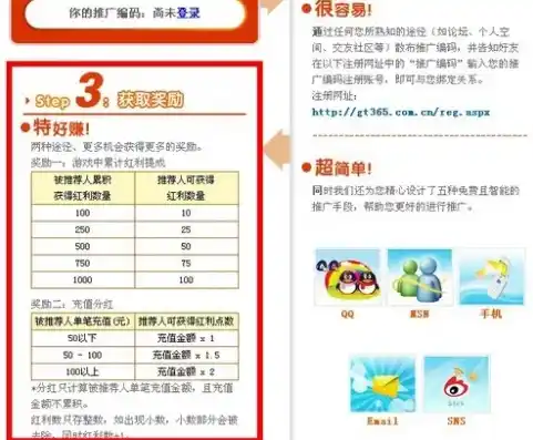 0.1折游戏推广渠道及注意事项，惊爆价0.1折游戏狂欢，错过等一年！揭秘推广渠道及注意事项