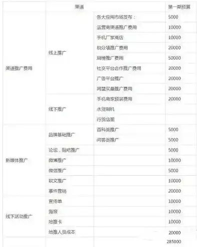 0.1折手游盒子，探秘0.1折手游盒子，带你领略游戏世界的无限可能