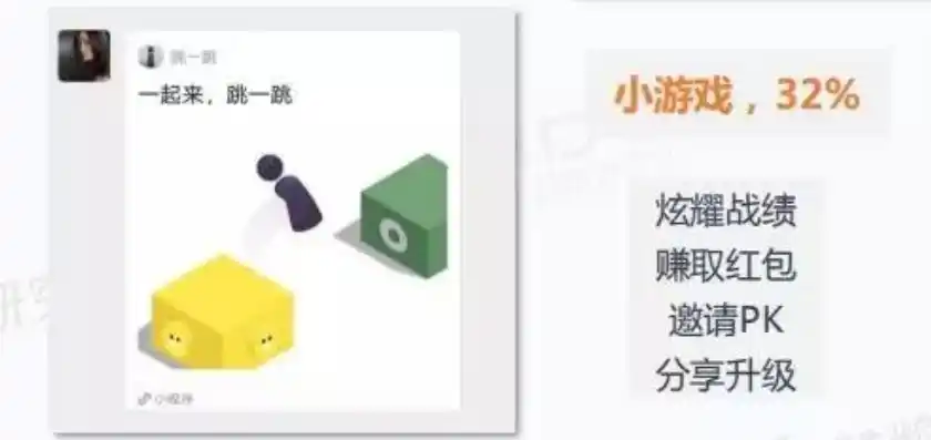 小程序0.1折游戏，揭秘0.1折游戏，超值优惠背后的秘密