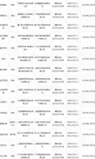 小程序0.1折游戏，探秘0.1折游戏小程序，带你领略超值游戏盛宴