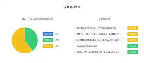 0.1折游戏推广渠道及注意事项，探秘0.1折游戏，渠道揭秘与推广攻略，让你的游戏火速走红！