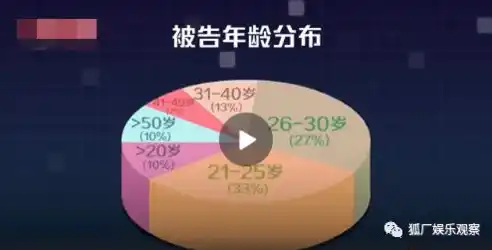 黑暗光年0.1折平台，黑暗光年0.1折平台，揭秘神秘折扣背后的购物狂欢盛宴