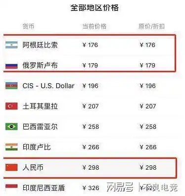 0.1折游戏套路，独家揭秘揭秘0.1折游戏背后的秘密，带你领略游戏界的优惠风暴！