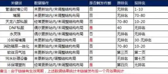 0.1折游戏推广渠道及注意事项，超值福利揭秘0.1折游戏攻略，抢购攻略及注意事项大公开！