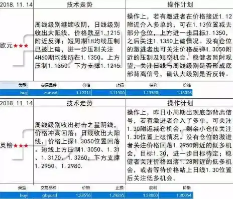 0.1折游戏平台是真的吗，揭秘0.1折游戏平台，是真的吗？深度解析与风险警示