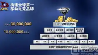 0.1折游戏推广渠道及注意事项，0.1折游戏狂欢盛宴揭秘游戏推广渠道及注意事项，助你轻松抢购独家优惠！