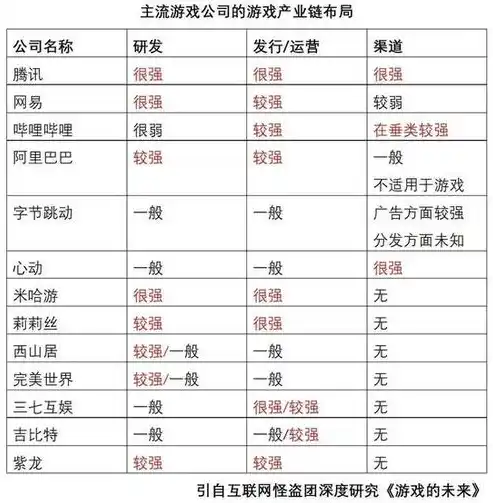 0.1折游戏推广渠道及注意事项，0.1折狂欢！揭秘0.1折游戏推广渠道与注意事项，抢购攻略一网打尽！