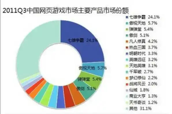 0.1折游戏平台，揭秘0.1折游戏平台，游戏爱好者的新天堂