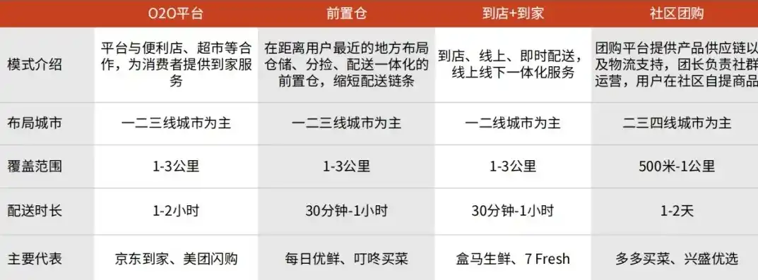 揭秘0.1折平台，电商领域的价格革命