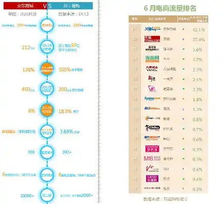 揭秘0.1折平台，电商领域的价格革命