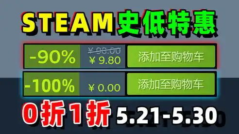 0.1折游戏平台，0.1折游戏平台，揭秘如何以极低折扣享受海量优质游戏