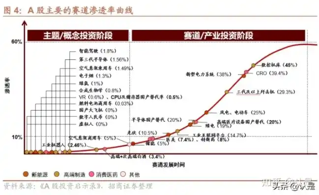 伏魔记0.1折平台，揭秘伏魔记0.1折平台，如何在虚拟世界畅享低价乐趣