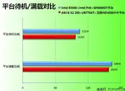 游戏0.1折平台，揭秘0.1折游戏平台，价格背后的真相与购物指南