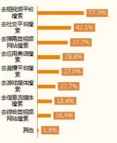 新斗罗大陆折扣服0.1折平台，新斗罗大陆折扣服0.1折平台，揭秘超值优惠背后的秘密！