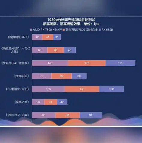 0.1折游戏平台，揭秘0.1折游戏平台，超值低价，畅玩无忧！