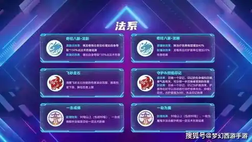 0.1折游戏推广渠道及注意事项，0.1折游戏狂欢盛典揭秘0.1折游戏推广渠道及注意事项，抢购攻略一网打尽！