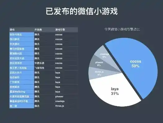 小程序0.1折游戏，0.1折狂欢！揭秘小程序0.1折游戏背后的秘密与魅力