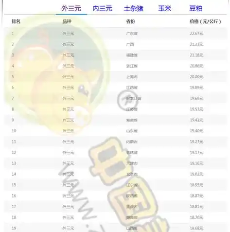 0.1折手游平台排行榜，探秘0.1折手游平台，盘点热门排行榜，揭秘低价游戏背后的秘密