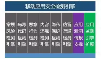 0.1折游戏推广渠道及注意事项，0.1折狂欢！揭秘游戏行业独门秘籍，玩转推广渠道及注意事项