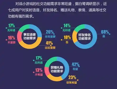 0.1折游戏推广渠道及注意事项，0.1折狂欢！揭秘游戏行业独门秘籍，玩转推广渠道及注意事项