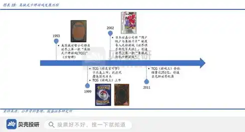 0.1折游戏是骗局吗，揭秘0.1折游戏真相，是骗局还是机遇？深度分析带你拨开迷雾