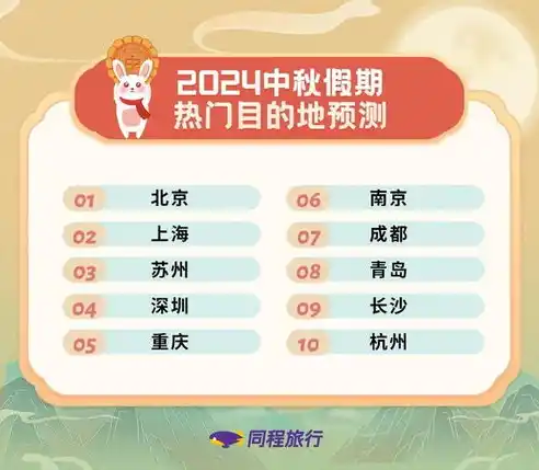 0.1折游戏推广渠道及注意事项，0.1折游戏狂欢盛宴揭秘游戏推广渠道及注意事项，让你轻松抢购热门游戏！