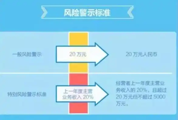 游戏0.1折平台，揭秘游戏0.1折平台，省钱秘籍与风险警示