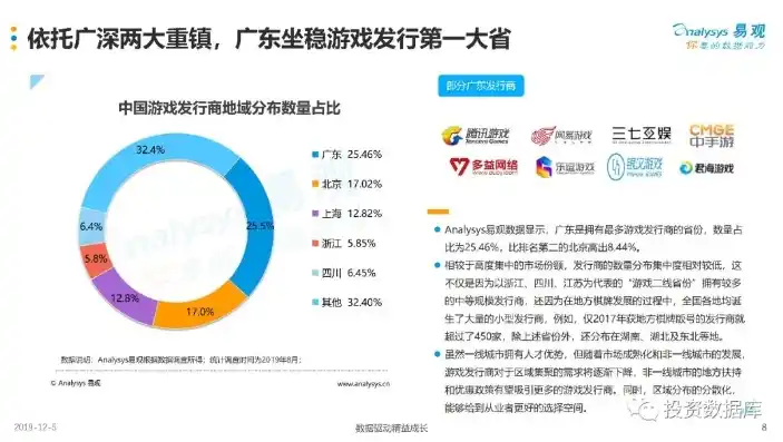 0.1折游戏推广渠道及注意事项，独家揭秘！如何抓住0.1折游戏红利，轻松玩转游戏市场？