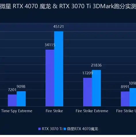 0.1折游戏平台推荐，探秘0.1折游戏平台，带你领略性价比之巅的神秘世界！