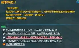 伏魔记0.1折平台，揭秘伏魔记0.1折平台，带你领略低价购物的极致体验！