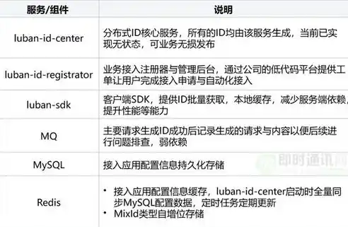 0.1折游戏是骗局吗，揭秘0.1折游戏真相，是骗局还是馅饼？深度分析带你拨开迷雾