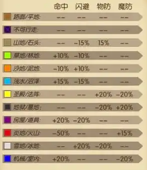 伏魔记0.1折平台，伏魔记0.1折平台，揭秘神秘折扣，带你领略游戏购物新境界！