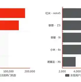 0.1折手游平台排行榜，探秘0.1折手游平台，盘点热门榜单，带你领略超值游戏体验！