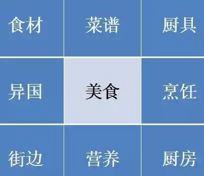 0.1折游戏推广渠道及注意事项，0.1折狂欢！揭秘0.1折游戏推广渠道与注意事项