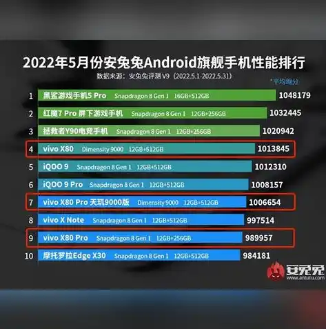 0.1折手游平台app排行榜，0.1折手游平台APP排行榜，揭秘热门游戏低价背后的秘密