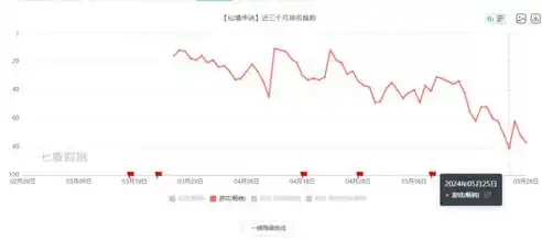 0.1折游戏平台，揭秘0.1折游戏平台，低成本享受高品质游戏体验