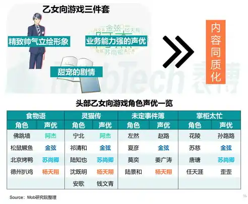 0.1折游戏是骗局吗，揭秘0.1折游戏，骗局还是真优惠？深度剖析带你了解真相