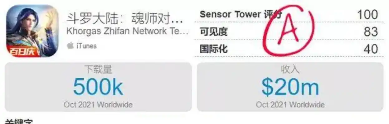 新斗罗大陆折扣服0.1折平台，揭秘新斗罗大陆折扣服0.1折平台，独家攻略带你畅玩低价游戏