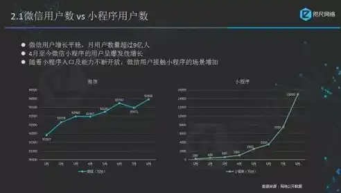 小程序0.1折游戏，探秘0.1折游戏，揭秘小程序背后的疯狂优惠与真实内幕