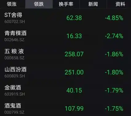 游戏0.1折平台，揭秘0.1折平台，游戏玩家的天堂，价格背后的秘密