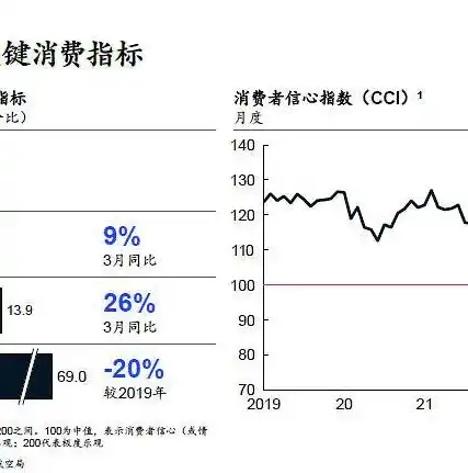 游戏0.1折平台，揭秘0.1折游戏平台，低价购物的秘密武器，你值得拥有！